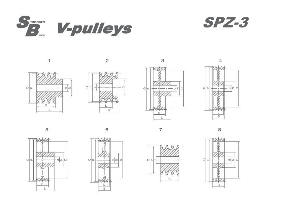 SPZ-3 Stock Bore V-pulleys SPZ-3 Stock Bore V-pulleys